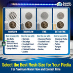 Aquatic Experts High Flow Filter Media Bag - Image 4