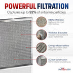 18x20x1 Electrostatic Air Filter, MERV 8, Reusable Furnace AC/HVAC Filter - Image 2