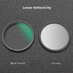 K&F CONCEPT 72mm White Mist 1/4 Filter, 18 Multi-Layer Coatings Dreamy Soft - Image 5