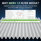 Certified MERV 13 Cabin Air Filter - Image 4
