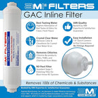 Inline Carbon Water Filter | 10" Length | 1/4" Quick Connect In/Out | - Image 4