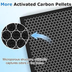3 Pack KJ190L Filter Replacement Compatible - Image 6