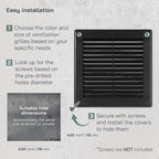 Vent Systems 4.5" x 4.5" Inch Plastic Black Soffit Vent Cover - Image 4