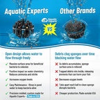 Aquatic Experts 1" Small Bio Balls - Image 2