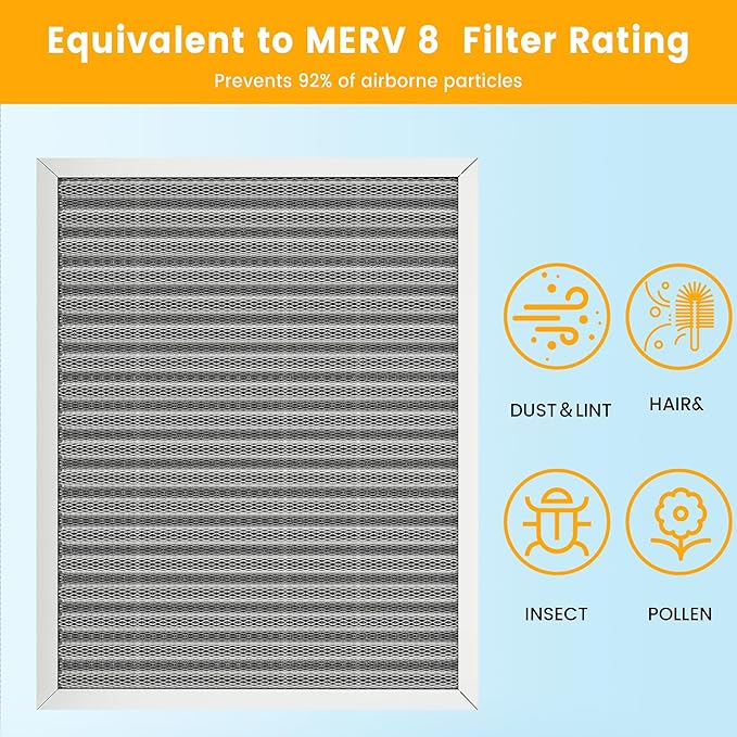 14x18x1 HVAC Furnace Air Filter, Lasts a Lifetime, the Last HVAC Filter You - Image 5
