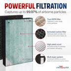 2521/2520 Filter Replacement Compatible - Image 2