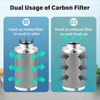 iPower 4'' Air Carbon Australia Virgin Charcoal, Pre-Filter Included Reversible - Image 3