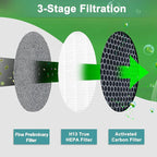 Flintar Replacement Filter, Compatible - Image 2