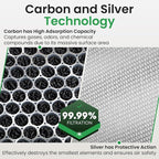 2 Pack Purple HY4866 Air Purifier Replacement Filters – Compatible - Image 6