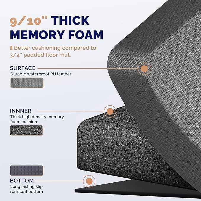 FEATOL Anti Fatigue Mat for Standing, 9/10 Extra Thick Ergonomic Standing Desk