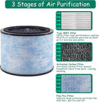 AP200 Filter Replacement, Compatible - Image 3