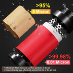 TAILONZ PNEUMATIC 0-150PSI 1/2 Inch NPT Red Industrial Grade 4 Stage Air Drying - Image 6