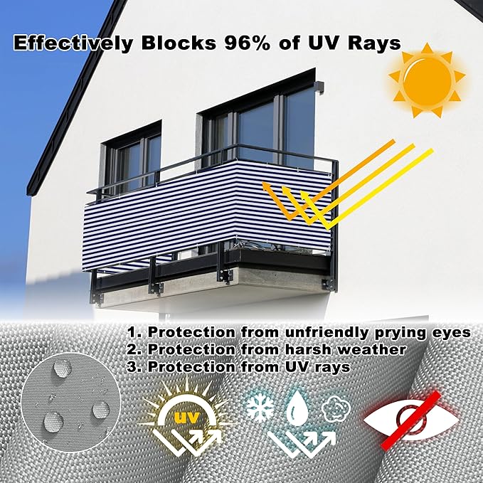 Privacy Screen Protector 3.6' x 49.2' UV-Resistant Visibility Reduction Garden - Image 4