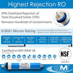 Reverse Osmosis Membrane & Filter Replacement | 100 GPD Membrane Set - Image 5
