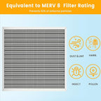 20x20x1 HVAC Furnace Air Filter, Lasts a Lifetime, the Last HVAC Filter You - Image 4